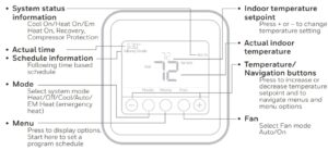 T4 Pro Thermostat Button Explanations