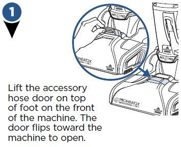 Cleaning the machine through the accessory port