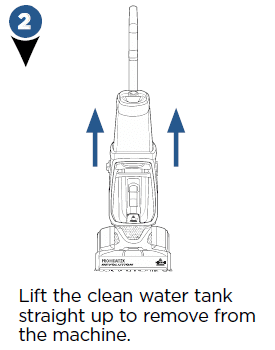 How to lift out the clean water tank