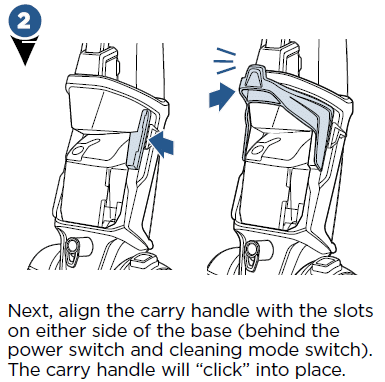 Align the carry handle with the slots