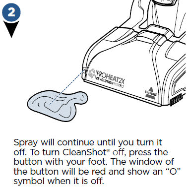 Spray action at the front of the Proheat 2x Revolution