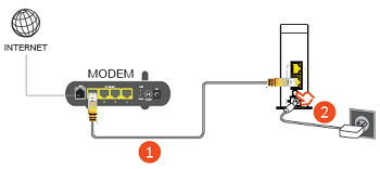 Connecting the Air 4920 to the internet