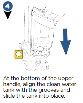 Aligning the clean water tank with the grooves