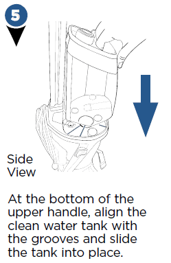 Align the clean water tank with the grooves and slide into place