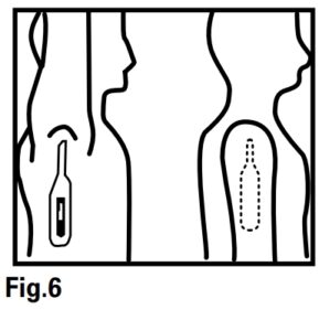 Under arm use diagram