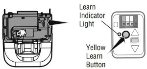 Learning function example diagram