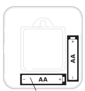 Battery position inside the thermostat