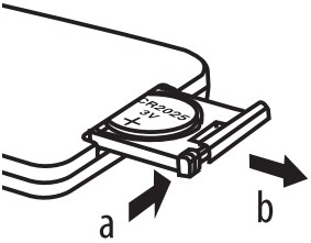 Diagram showing how to replace the battery in the remote control