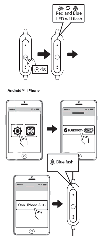 Connecting with Bluetooth