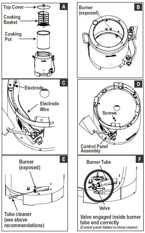 How to position all of the components in the burner