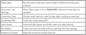 List of possible settings and what they mean