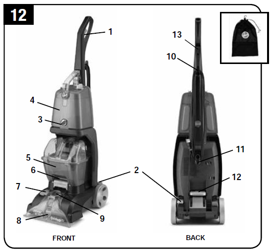 Features list