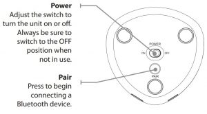 Buttons for controlling speaker