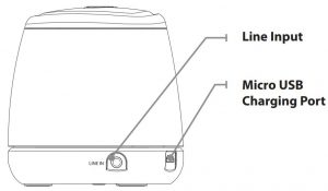 Chargin point and line input locations