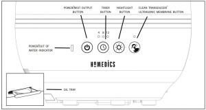 Diagram showing buttons on the Total Comfort Ultrasonic Humidifier