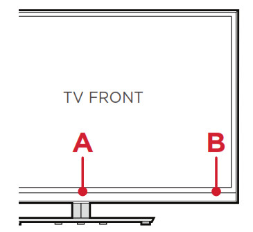 Front of TV buttons