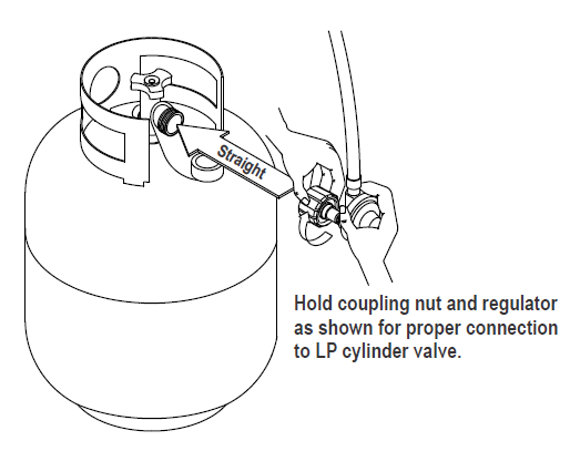 Holding the coupling nut down