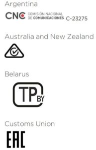 IP rating stamps