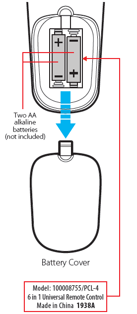 Installing the batteries diagram