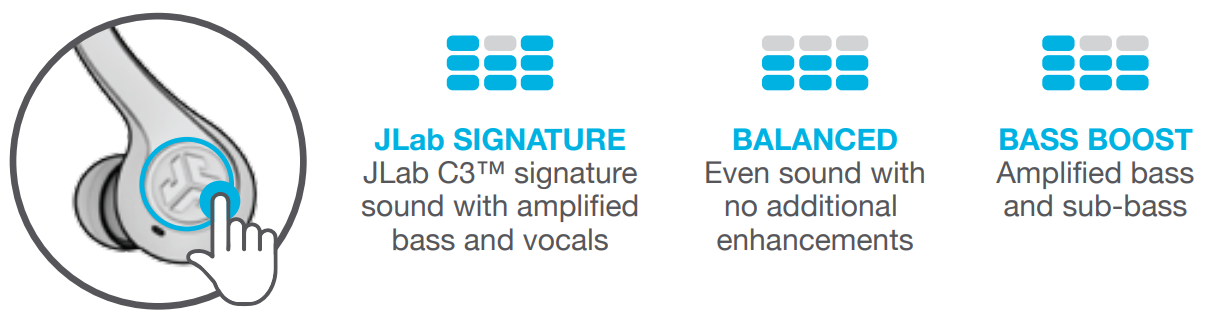 The 3 equalizer modes