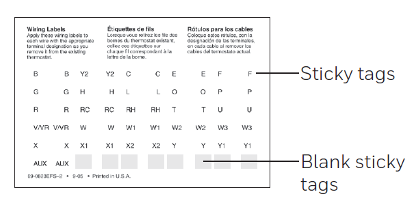 Sticky tags list