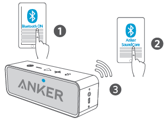 Pairing with a device instructional diagram