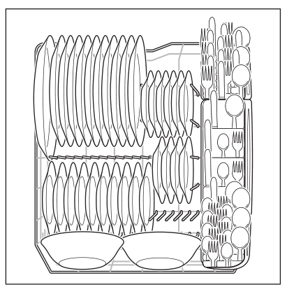 Bottom rack loading example with more crockery in place