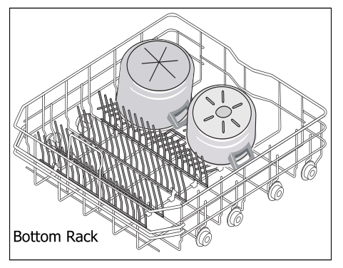 Bottom rack with pots and pans