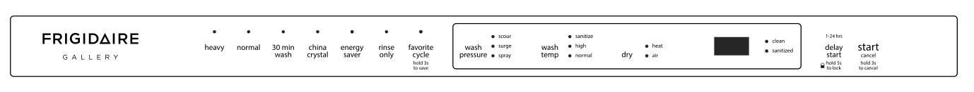 Frigidaire Dishwasher indicators diagram