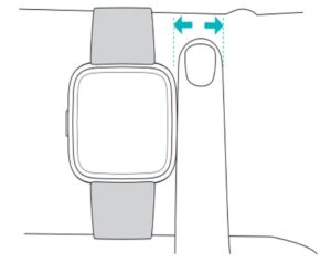 Finger-width away form hand example diagram
