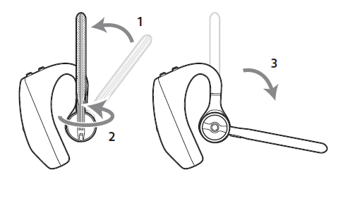 Switching the headset onto your other ear