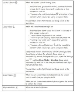 Table showing quick settings