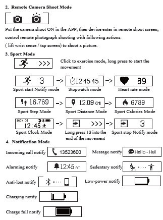 Remote camera shoot mode instructions
