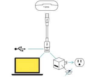 Plugging the charger into the portable case