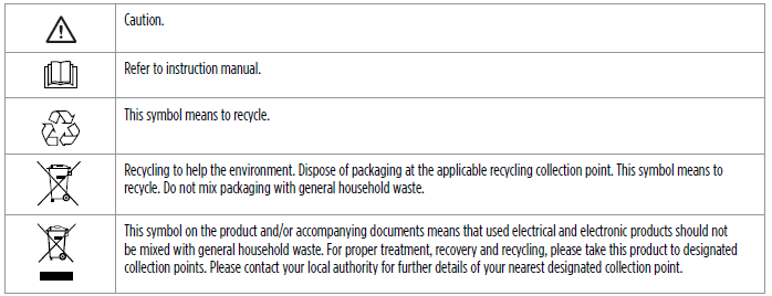 Warning and recycling messages in table