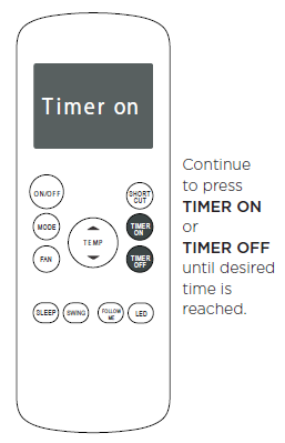 Activating the timer on the remote control