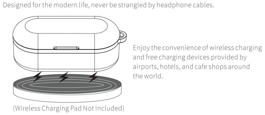 Using the charging box with a wireless charger