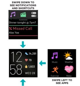 Swiping down to see notifications and shortcuts