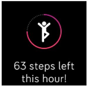 Steps required for this hour indicator