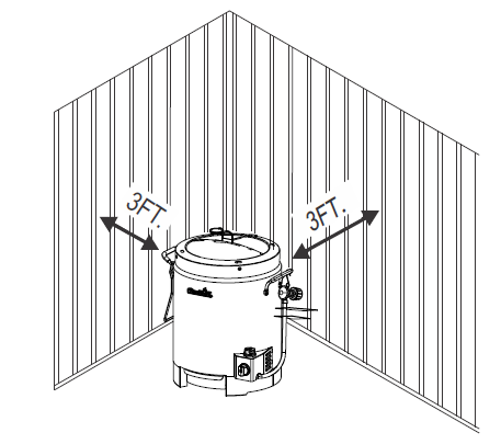 Keeping the cooker 3ft away from walls