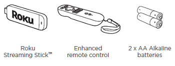 List of items in the box
