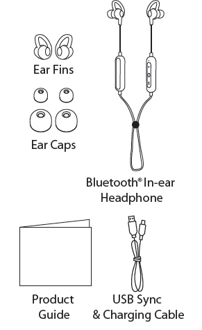 Whats int he box diagram