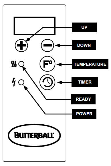 Control panel layout