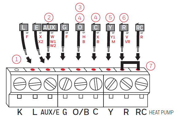 Alternate wiring diagram for heat pump setup