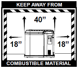 Diagram showing the distance to keep the Butterball Electric Turkey Fryer away from other objects