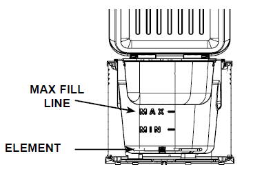 Max fill line and element inside the fryer
