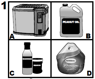 Diagram of the various pieces needed to fry a turkey with the appliance