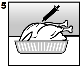 Injecting turkey with marinade