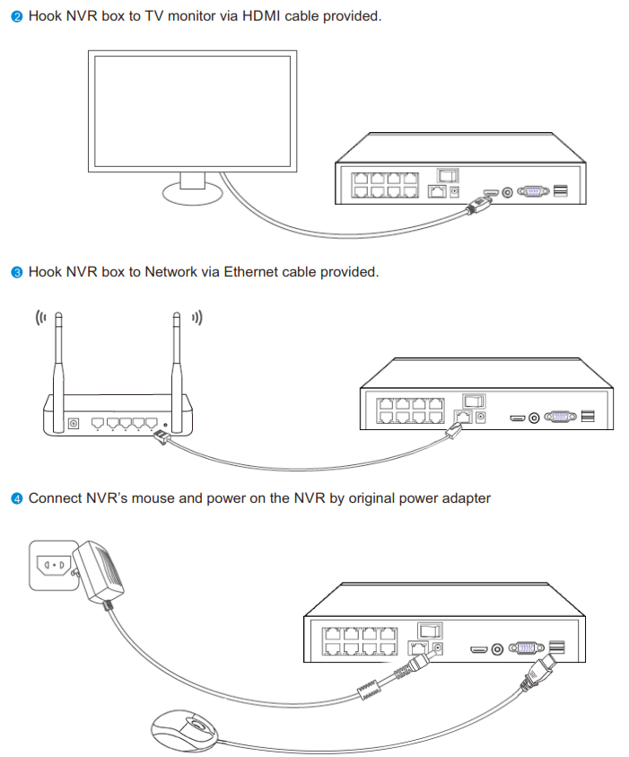 Connecting the cameras to a TV or a router