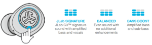 Equalizer modes
